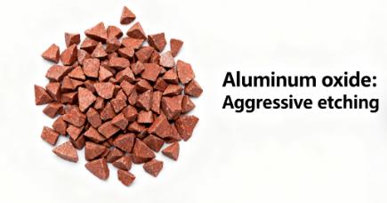 Aluminum Oxide