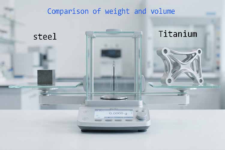 Is Titanium Stronger Than Steel? Strength Comparison