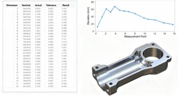 CMM(FAI) quality inspection report